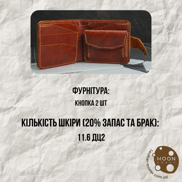 Шаблон ( Выкройка ) из акрила для изготовления кошелька Bifold 07 Acrylic-25-07 фото